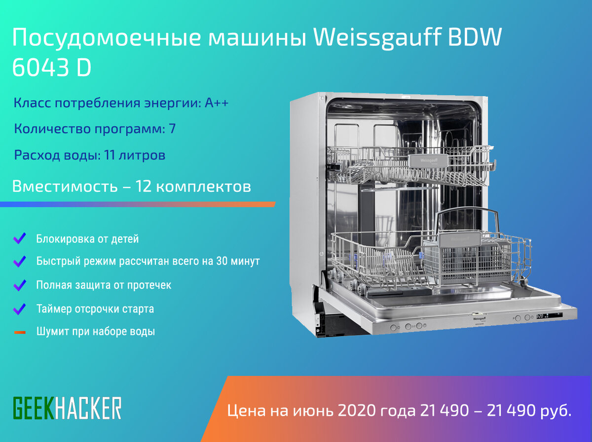 Weissgauff bdw 6150 touch dc