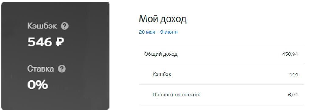 Справа кэшбек за этот месяц, а слева за прошлый