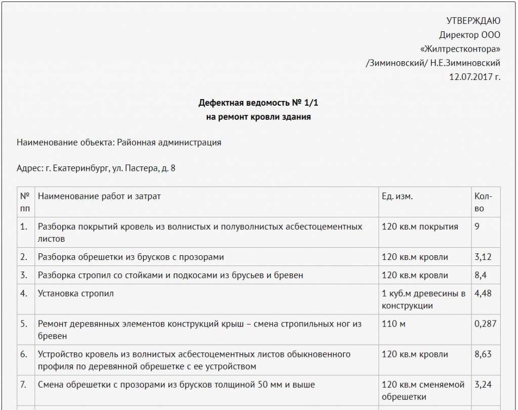 Составление дефектных ведомостей на ремонт. Дефектная ведомость по ремонту кровли. Дефектная ведомость при обследовании зданий и сооружений. Дефектная ведомость втулок стабилизатора.