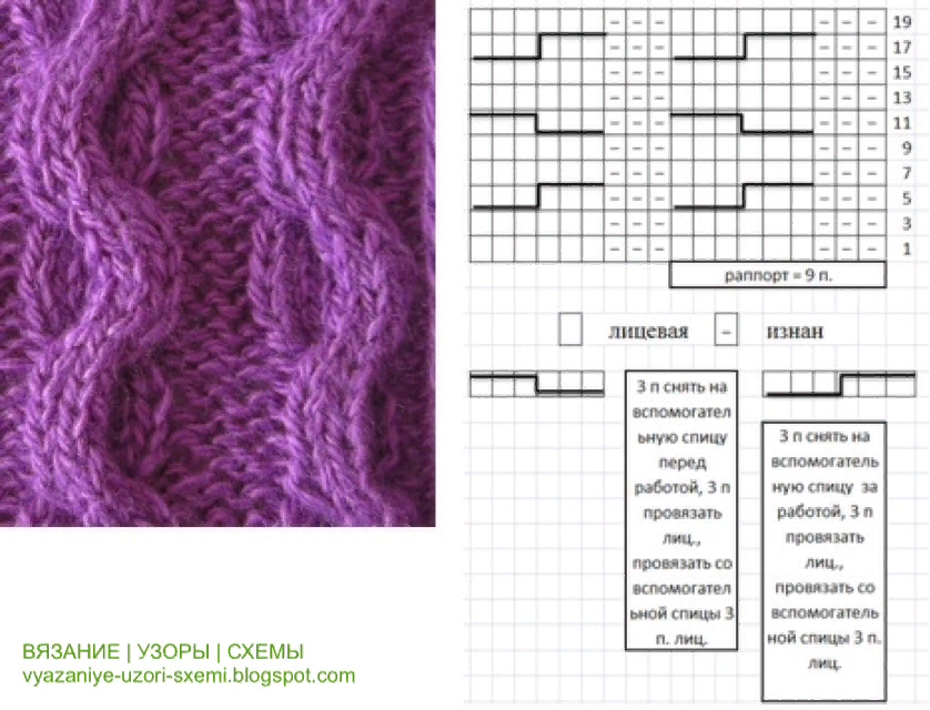 Змейка спицами. Вязание спицами косы араны жгуты схемы. Схема вязания жгутов аранов и кос. Вязка косами на спицах для начинающих схемы. Схемы кос жгутов аранов спицами.