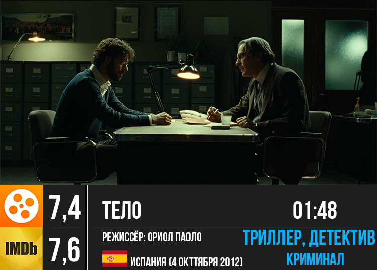 На изображении кадр из фильма (источник: https://www.antena3.com)