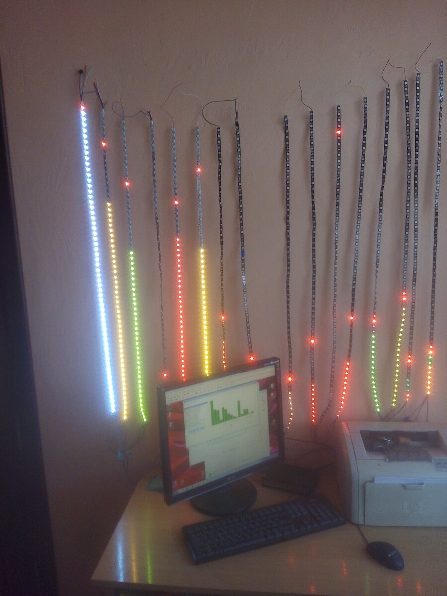 эквалайзер