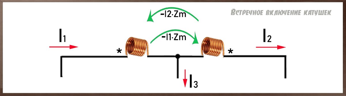 Расчет воздушного трансформатора | Электротехник Равилов | Дзен