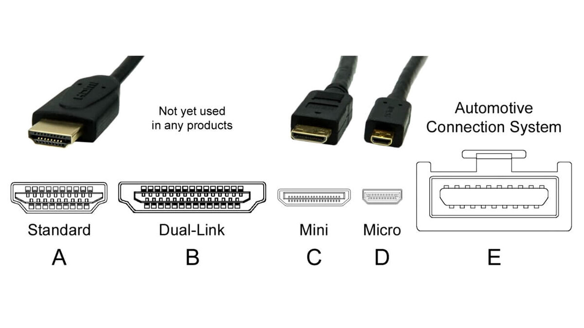 Почему hdmi не передает изображение