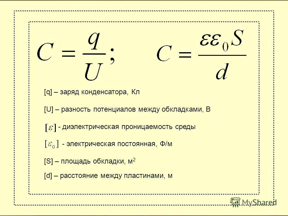 Картина силовых линий в конденсаторе