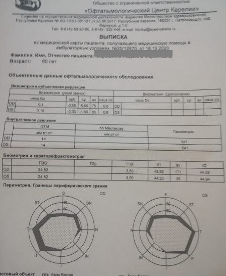 фото: личное