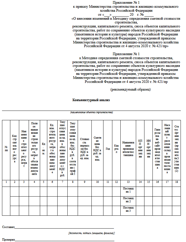 Конъюнктурный анализ для смет образец