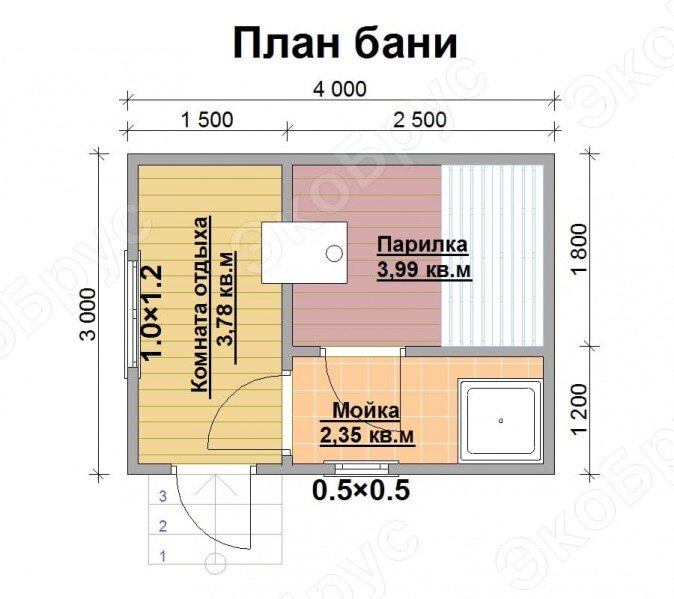 Рисунок 2. Планировка каркасной Бани-1