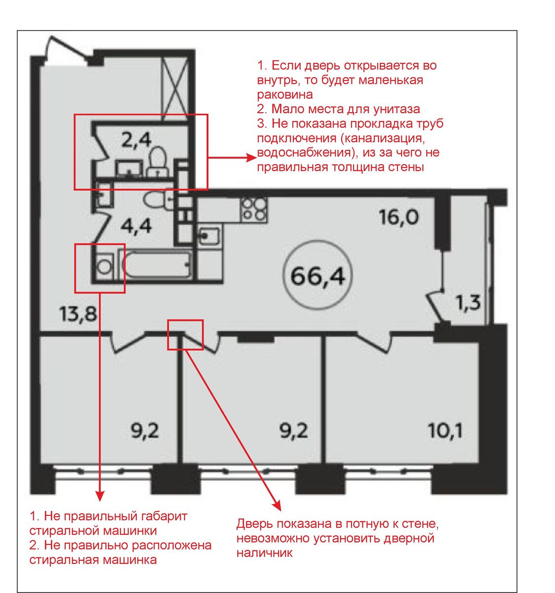 Ошибки застройщика