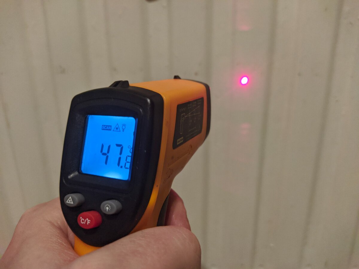 Подсветка и лазерный прицел