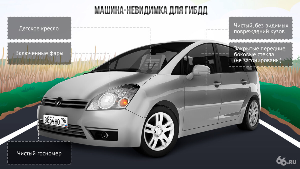 Как выглядит невидимая машина