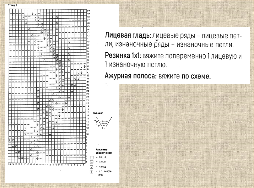 МОДЕЛИ ДЛЯ ПОЛНЫХ ЖЕНЩИН - Схемы вязания скачать бесплатно - Вязание крючком и спицами