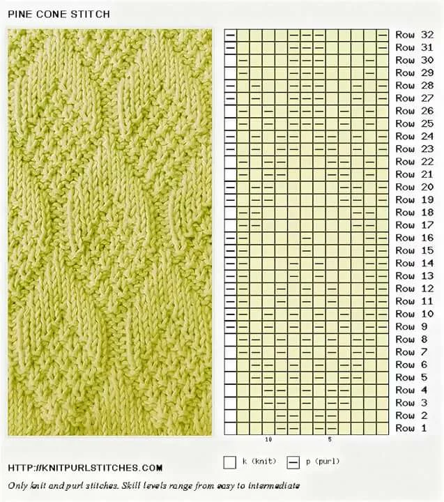 Источник: https://postila.ru/post/68124599