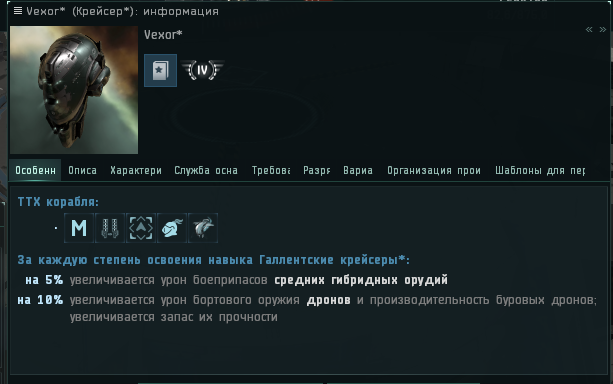Корабль обладает бонусами на гибридные орудия и дронов, поэтому оснащается именно ими
