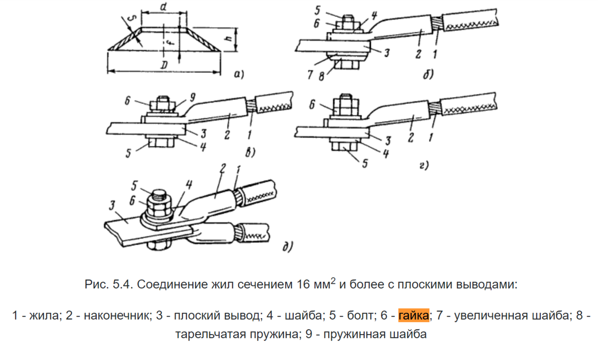 Болтовое соединение кабельных наконечников. Болтовое соединение заземления. Болтовое соединение алюминиевых шин. Соединение проводов на чертеже.