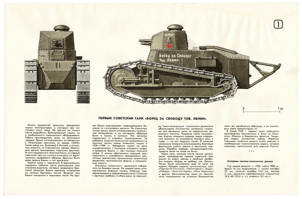 Танк борец за свободу товарищ ленин фото