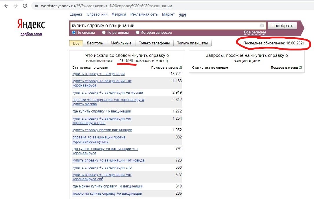 Скриншот страницы сервиса Яндекс подбор слов