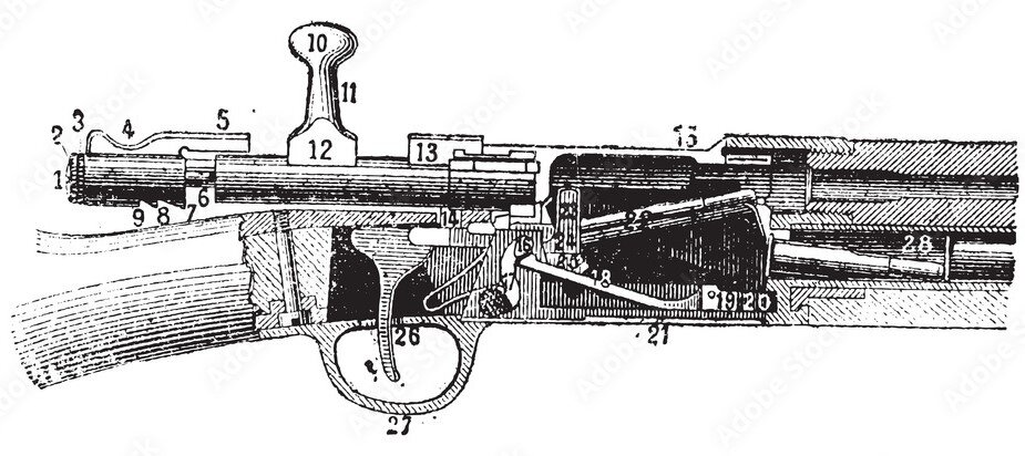Схема механизма винтовки Лебеля.
