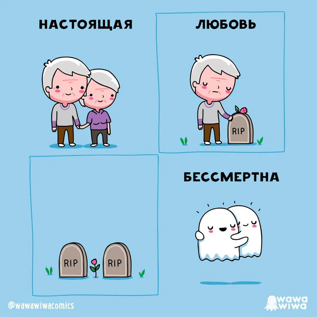 Источник: wawawiwacomics