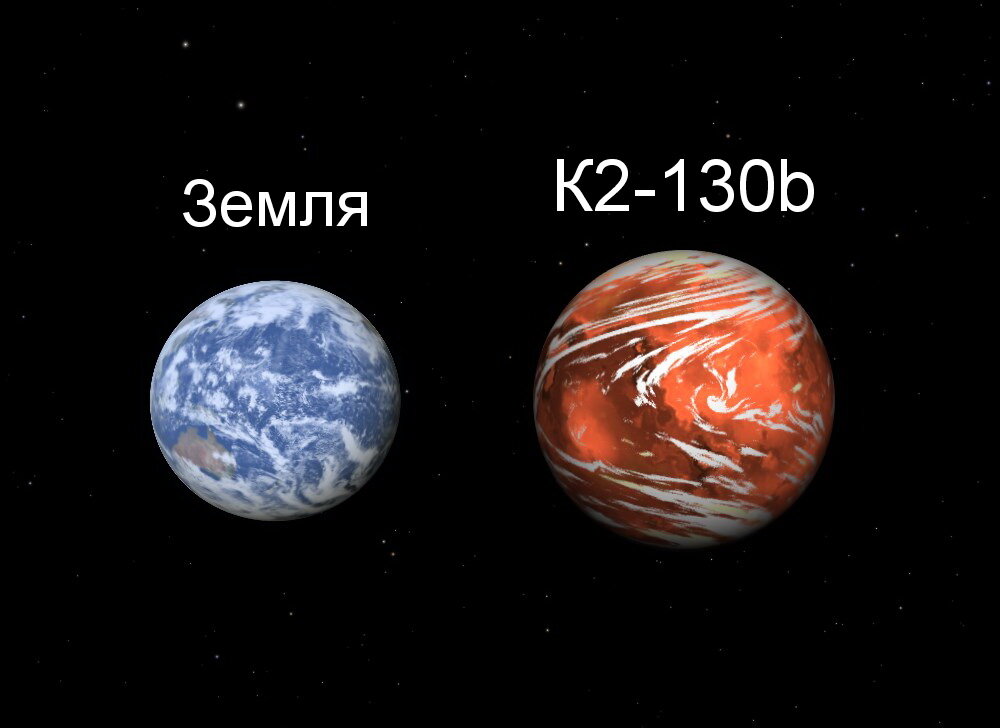 Пример экзопланеты с гравитацией, превышающую земную в 1,5 раза.