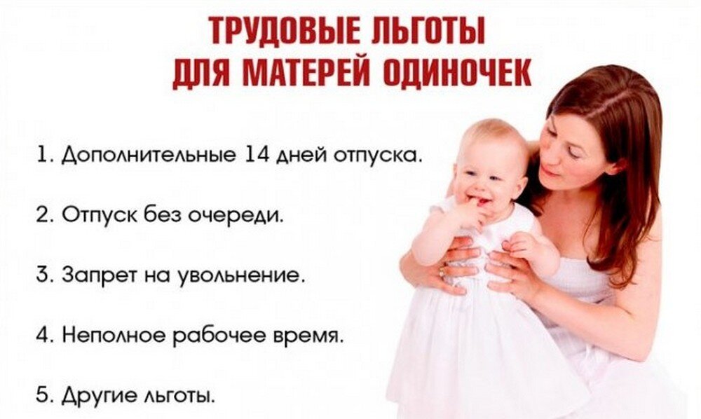 Фото взто из открытого доступа яндекс картинки. 
