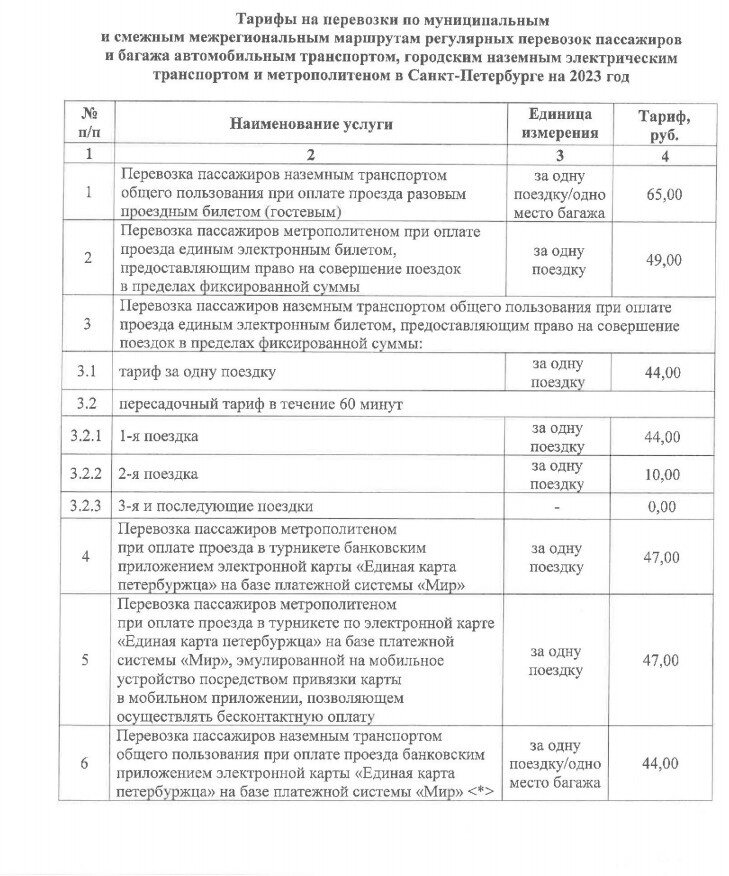 Единая карта петербуржца проезд в метро 2023