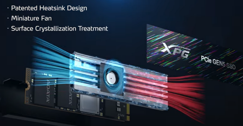    Adata XPG PCIe Gen5 SSD