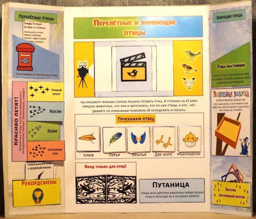 Внутренний разворот лэпбука