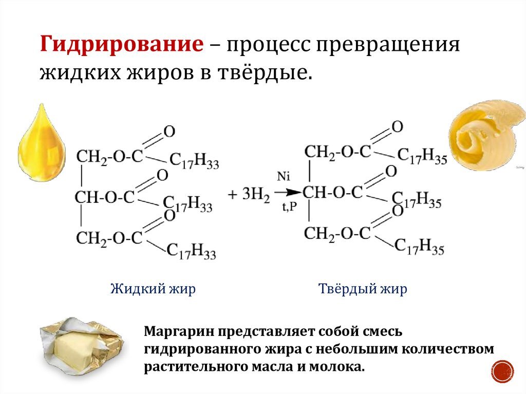 Гидролиз растительных масел. Формула твердого жира растительного масла.. Превращение растительных масел в Твердые жиры. Превращение жидких жиров в Твердые происходит в результате реакции. Формулы превращения растительных масел в твёрдые жиры.