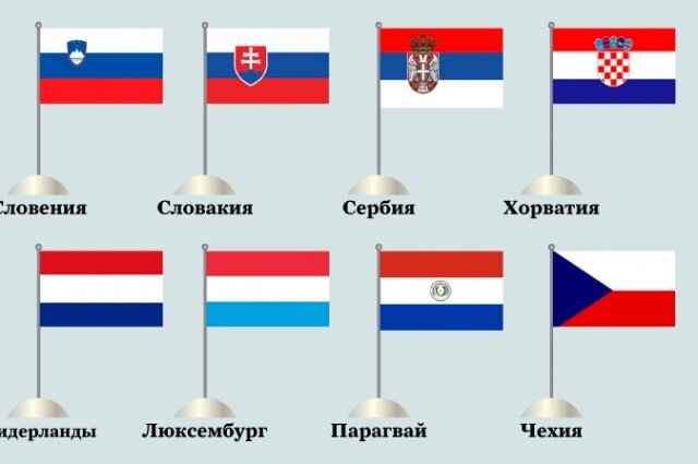    Флаги, похожие на российский. Памятка для тех, кто запрещает наш триколор