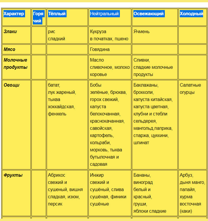 Галерея, листайте.