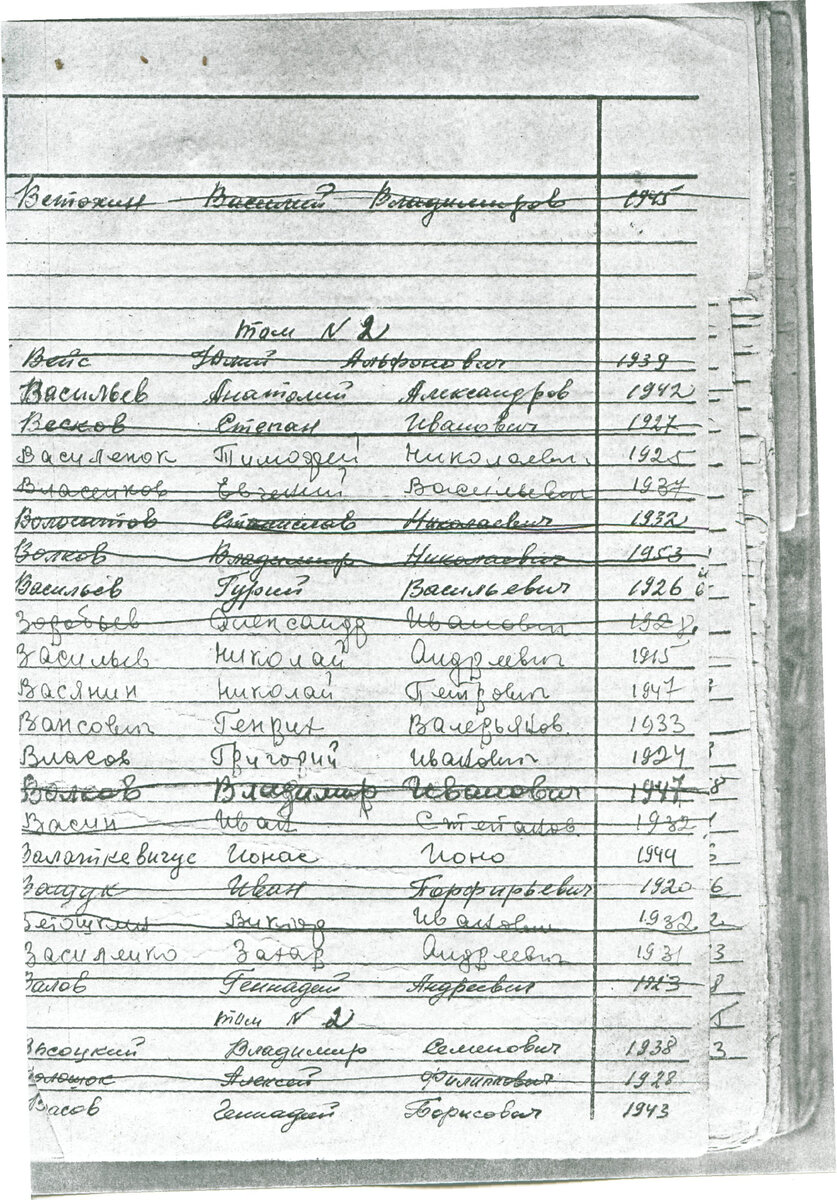 В книге регистрации Калининградской психиатрической больницы за 1968-1970 годы есть и такая запись (на снимке – третья снизу): «Высоцкий Владимир Семёнович 1938»