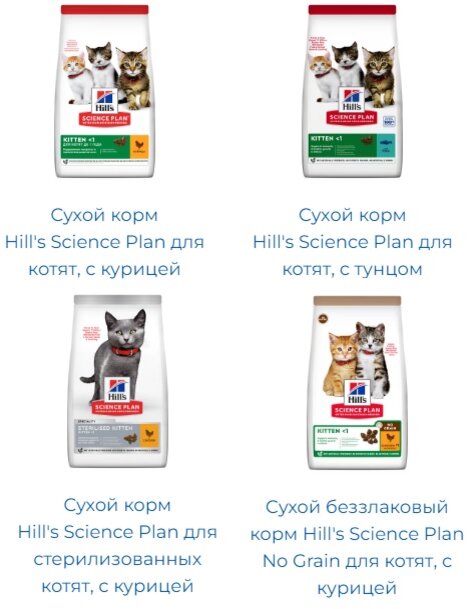 Корма для котят Hill's