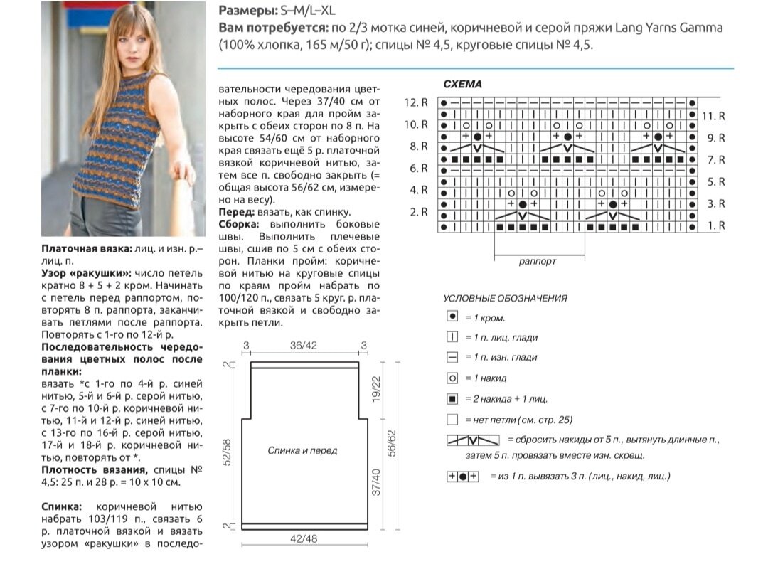 схема жилетки спицами для женщин 44 размера. жилет вязаный. жилет женский спицами из толстой пряжи схемы узоры. жилетка спицами для начинающих простой способ. жилетка спицами для начинающих простой способ.