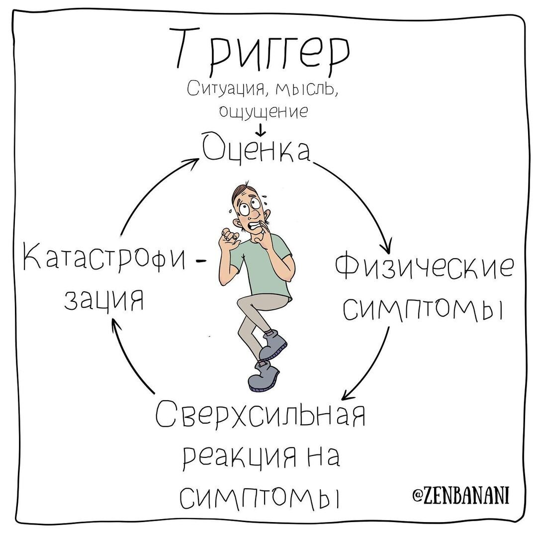 39. Тревога растёт За последние месяцы тревога в обществе стремительно нара...