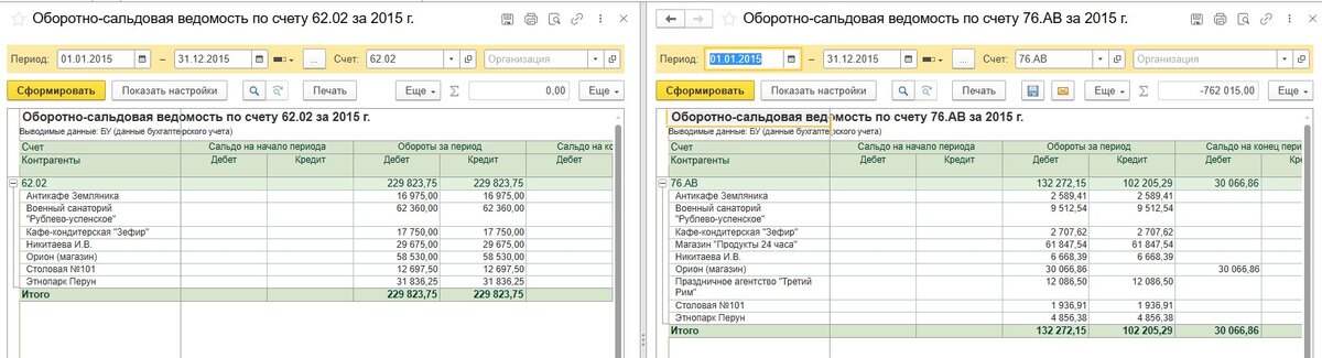 Рис. 2