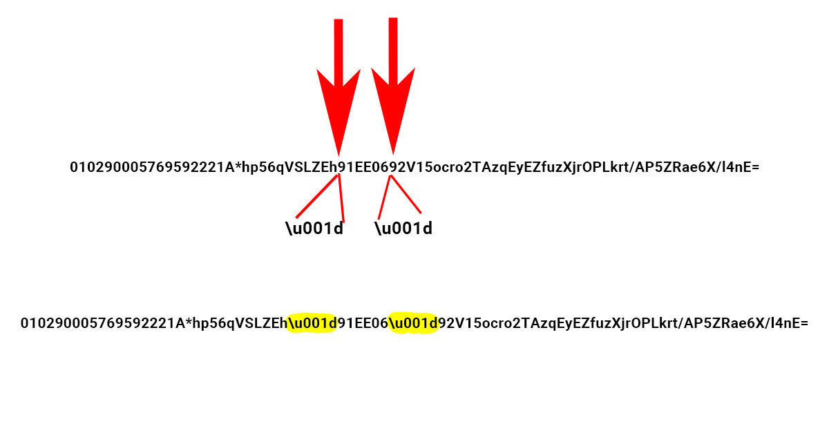 Творчески дорабатываем код маркировки для Яндекс-Маркета
