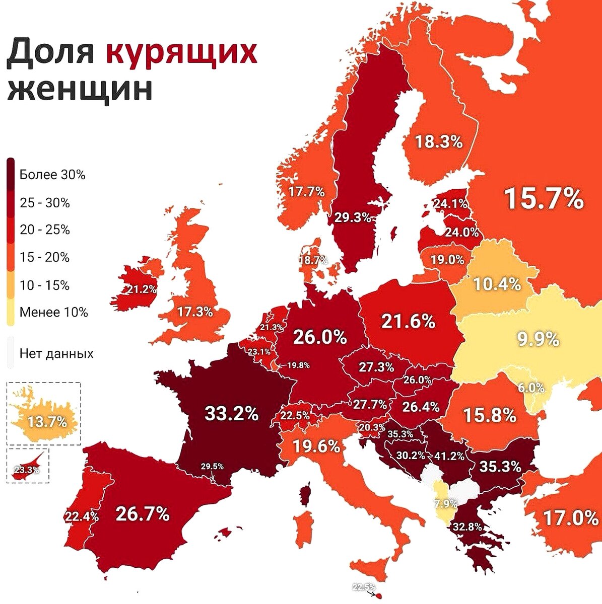 Процент измен мужчин