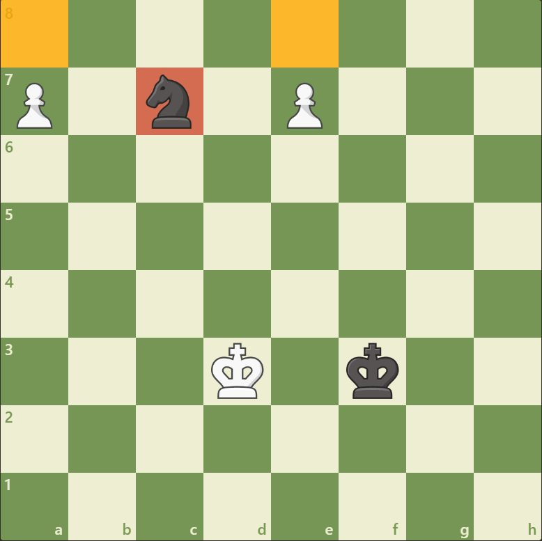 Кажется, что конь черных справляется с защитой, но её можно сокрушить с помощью отвлечения