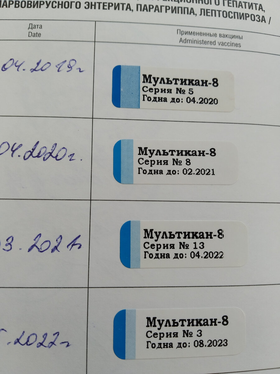 Личное