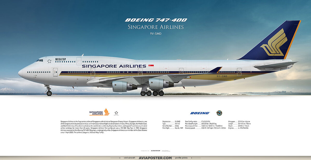 Boeing 747-400 Singapore Airlines 9V-SMD Иллюстрация aviaposter.com