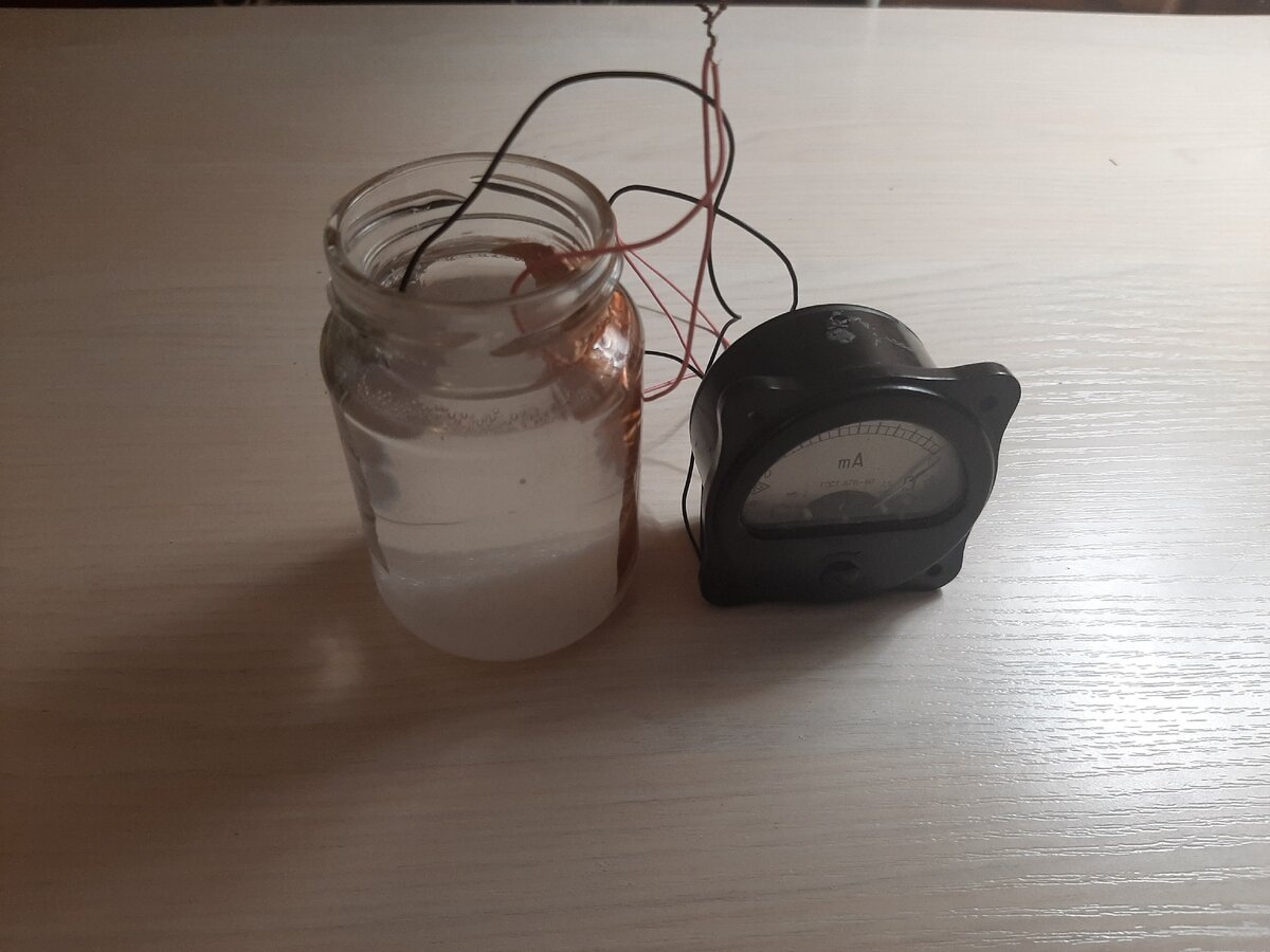 Готовое изделие. 