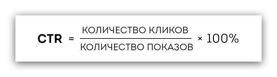 Формула CTR