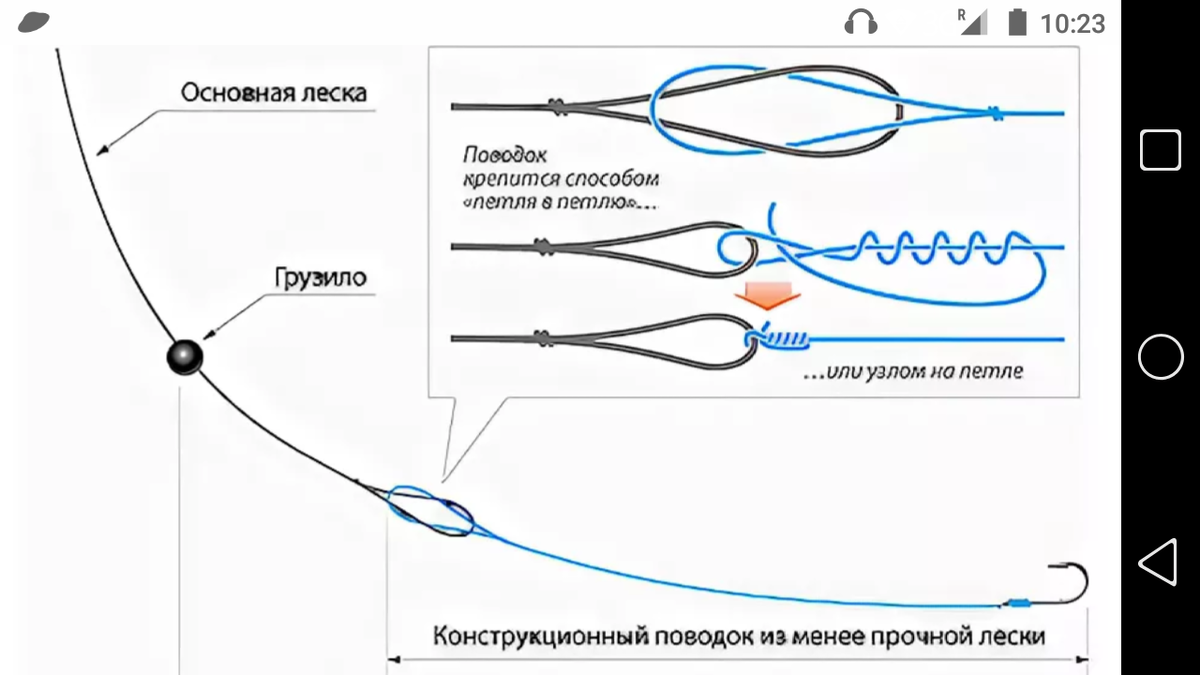 Как соединить два крючка
