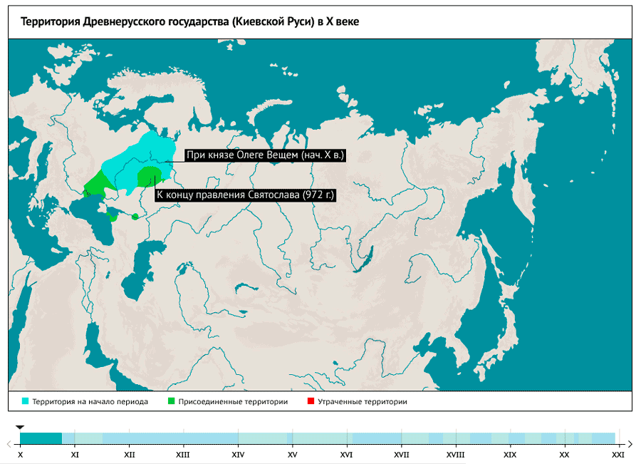 Территория русских