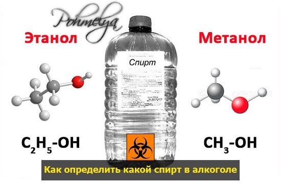 Яндекс коллекции