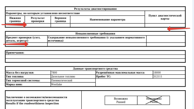 Диагностическая карта на автомобиль сао