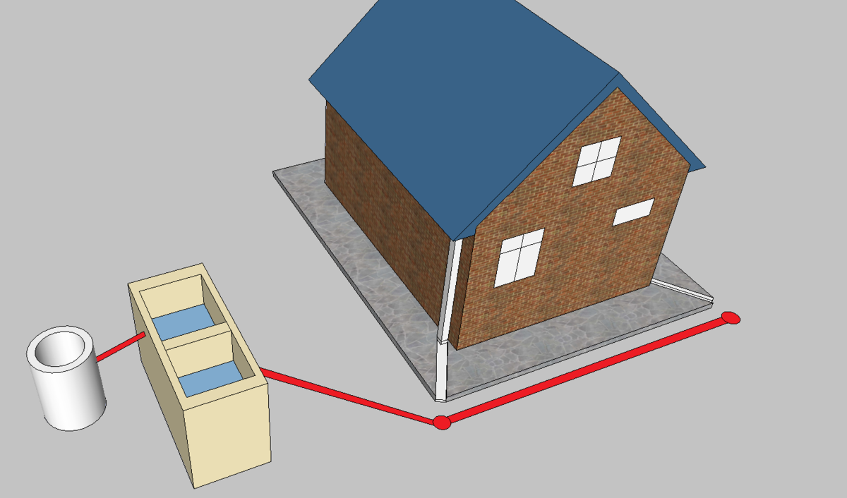 Куда отводить воду с крыши? 3 (три) разумных варианта, которых достаточно.  Вариант №3 сделал себе, не жалею | Строю для себя | Дзен