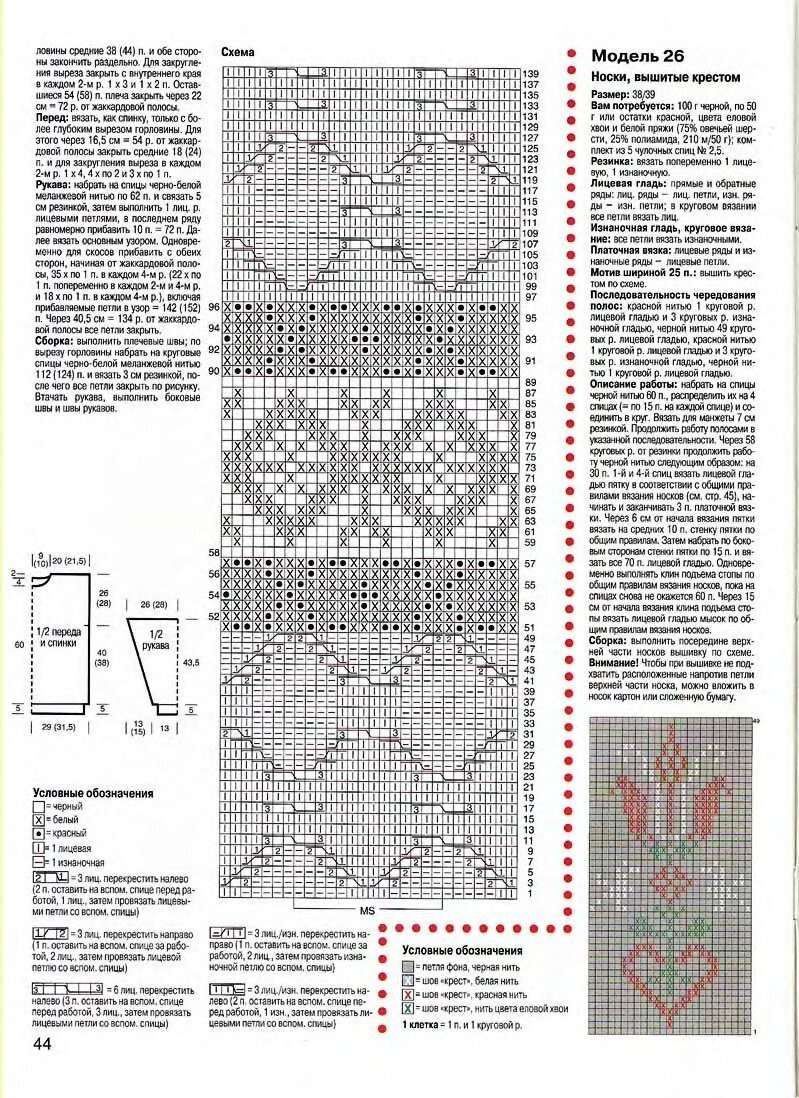 Описание и схема мужского пуловера (окончание - начало на предыдущей странице)
