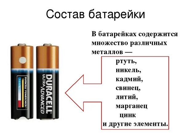 Рис. 2